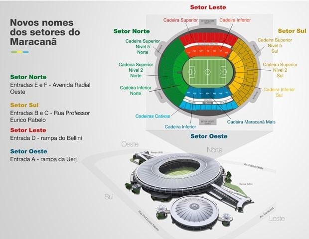 ನಕ್ಷೆ Maracanã