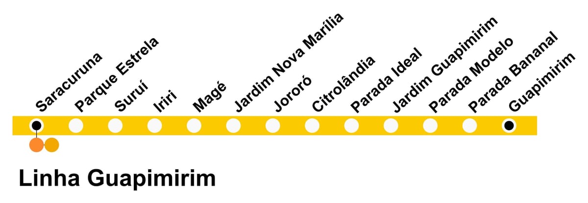 ನಕ್ಷೆ SuperVia - ಲೈನ್ Guapimirim