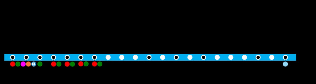 ನಕ್ಷೆ SuperVia - ಲೈನ್ Japeri
