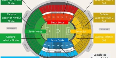 ನಕ್ಷೆ ಕ್ರೀಡಾಂಗಣ Maracanã secteurs