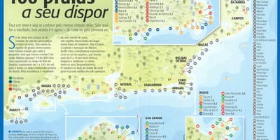 ನಕ್ಷೆ ರಿಯೊ ಡಿ ಜನೈರೊ ಕಡಲತೀರಗಳು