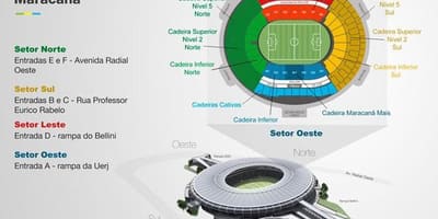 ನಕ್ಷೆ Maracanã